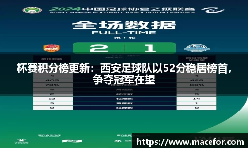 NineGame Sports